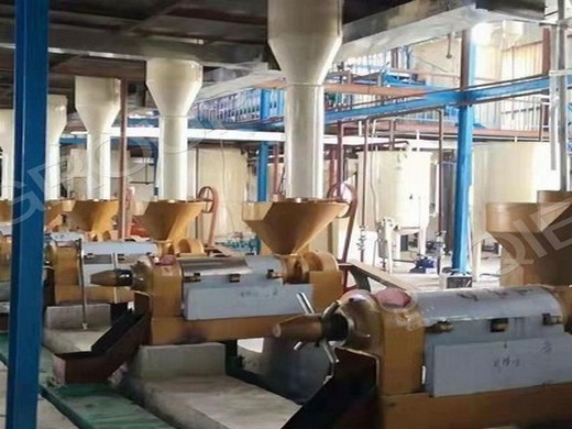 honduras top 10 exports world's top exports